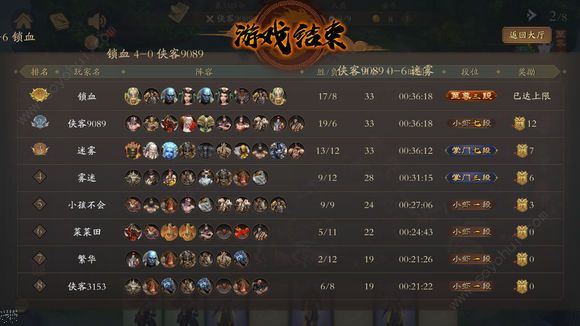 侠客自走棋什么阵容厉害 阵容搭配推荐攻略[多图]图片2