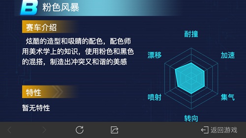 QQ飞车手游粉色风暴怎么改装 粉色风暴改装玩法推荐