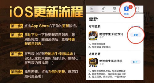 刺激战场新版本更新不了怎么办 新版本天降奇兵更新常见问题解答