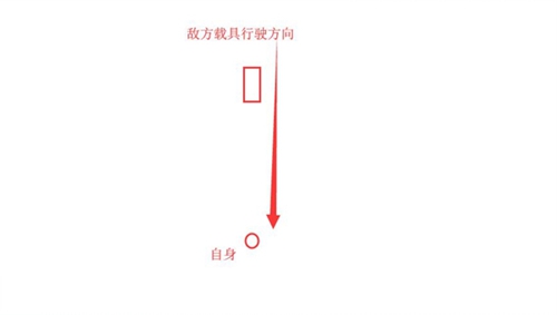 刺激战场怎么扫车 扫车技巧详解