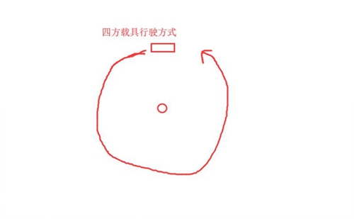 刺激战场怎么扫车 扫车技巧详解