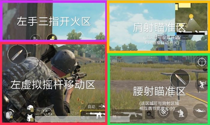 绝地求生刺激战场什么是肩射