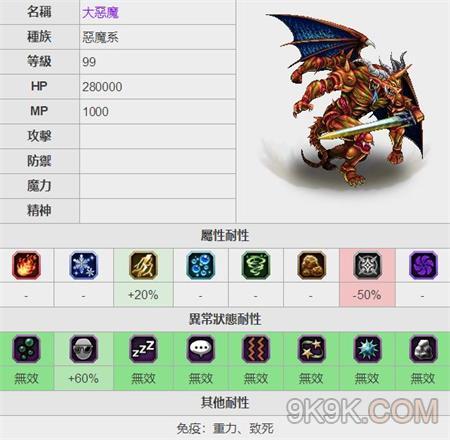最终幻想勇气启示录蜂拥而至的强者们攻略