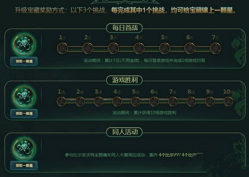 LOL派克的悬赏任务怎么做 派克悬赏升星技巧一览