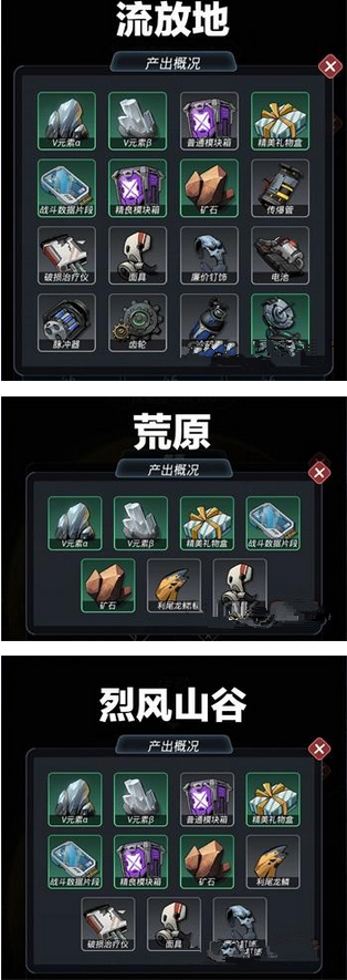 跨越星弧全地图材料道具产出详解汇总