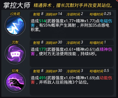 跨越星弧珀西艾拉技能定位介绍