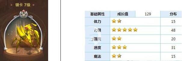 魔力宝贝手游黄螳螂怎么加点