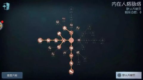 第五人格技能流/一刀流人格加点方法一览