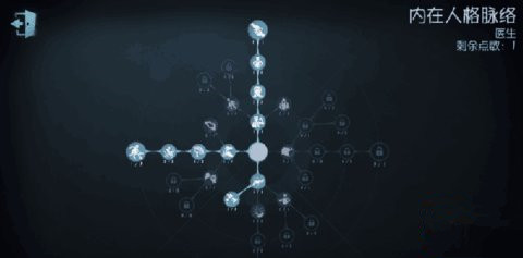 第五人格医生小姐姐人格描绘的三点具体思路