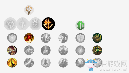 《LOL》9.6版本亚索天赋符文加点出装攻略