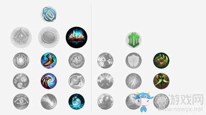 《LOL》9.6版本厄加特天赋符文加点出装攻略