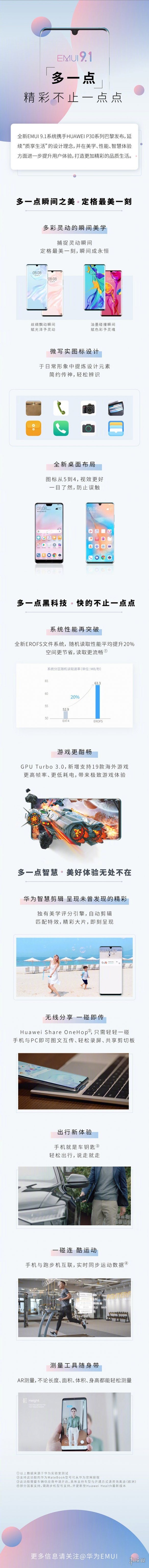 华为P30/P30ProEMUI9.1系统功能介绍 多一点精彩不止一点点