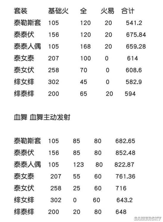 iefans手游
