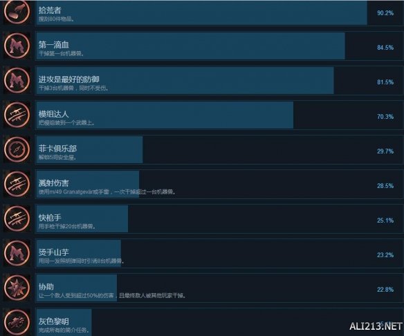 零世代游戏全成就解锁条件汇总表 游戏成就有哪些？