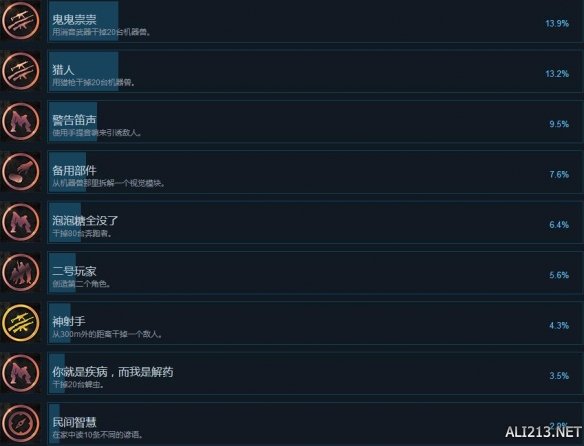 iefans网