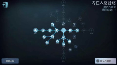 第五人格四个求生者人格加点攻略 你会选择哪个人物
