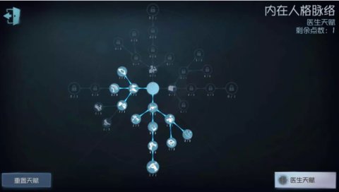 第五人格四个求生者人格加点攻略 你会选择哪个人物