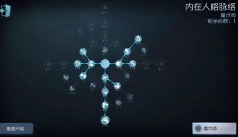 第五人格四个求生者人格加点攻略 你会选择哪个人物