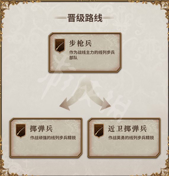 iefans网