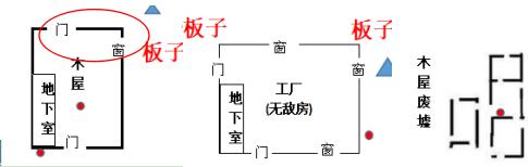 ​第五人格军工厂求生者如何走位