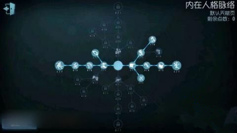 第五人格三神棍一空姐开黑套路详解