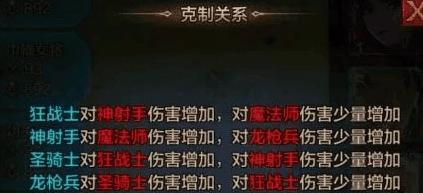 我的王朝兵种克制关系是怎样的