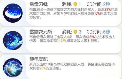 一起来捉妖二觉布鲁技能介绍