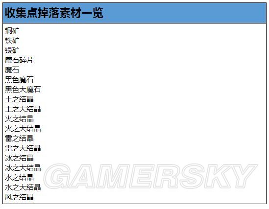 iefans手游