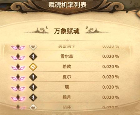 万象物语初始怎么刷 初始英雄选择推荐