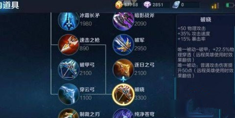 王者荣耀新装备破晓多少钱 破晓价格及属性详解
