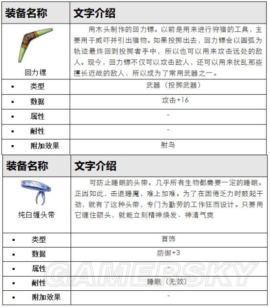 iefans手游