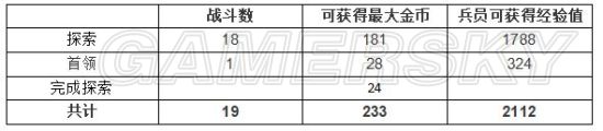 iefans手游