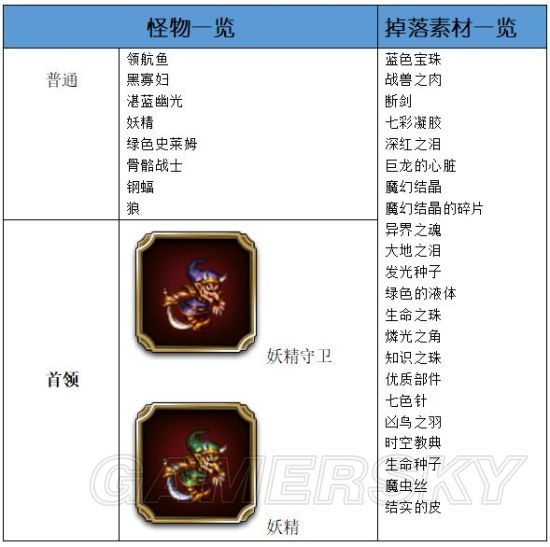 iefans手游