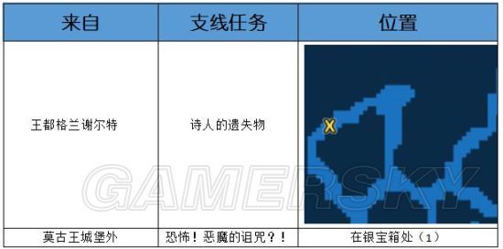 iefans手游