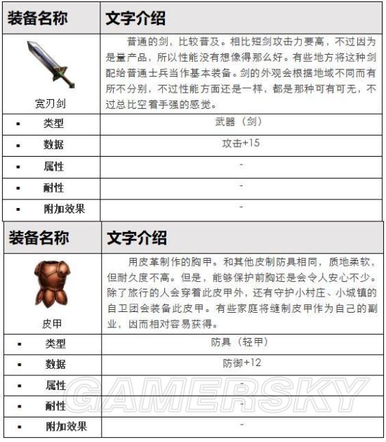 iefans手游