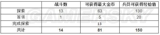 iefans手游
