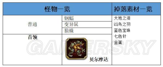 iefans手游