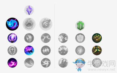 《LOL》9.6版本纳尔天赋符文加点出装攻略
