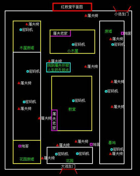 第五人格记不住地图怎么办？最详细地图分享