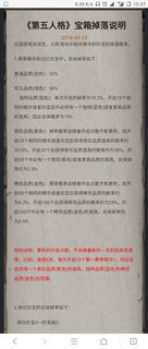第五人格黄金蛋糕这个稀有皮肤抽取概率与价格详解