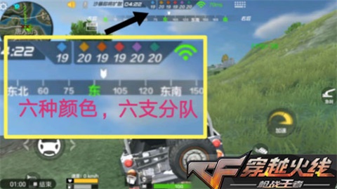 穿越火线手游六军之战玩法规则简析