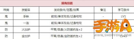 一血万杰般若喜欢礼物推荐 转身香炉数是多少