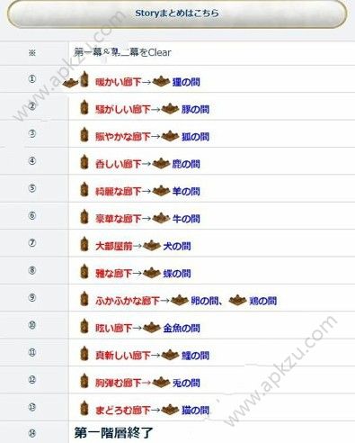 FGO德川回天迷宫第一层怎么走 德川回天迷宫第一层攻略[多图]图片3