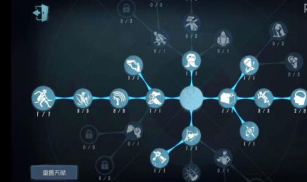 第五人格先知天赋加点选择