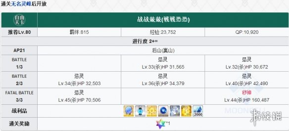 iefans网