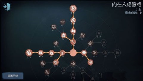第五人格小丑重做天赋加点介绍