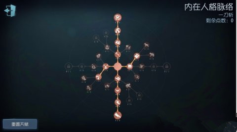 第五人格小丑重做天赋加点介绍 小丑重做天赋怎么加