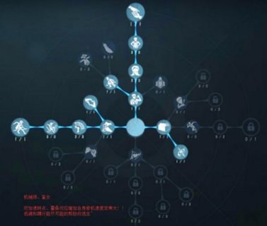 第五人格盲女天赋怎么加