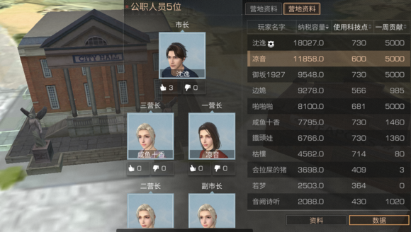 明日之后营地贡献怎么得