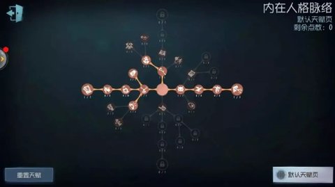 第五人格守尸流人格加点的方法分析